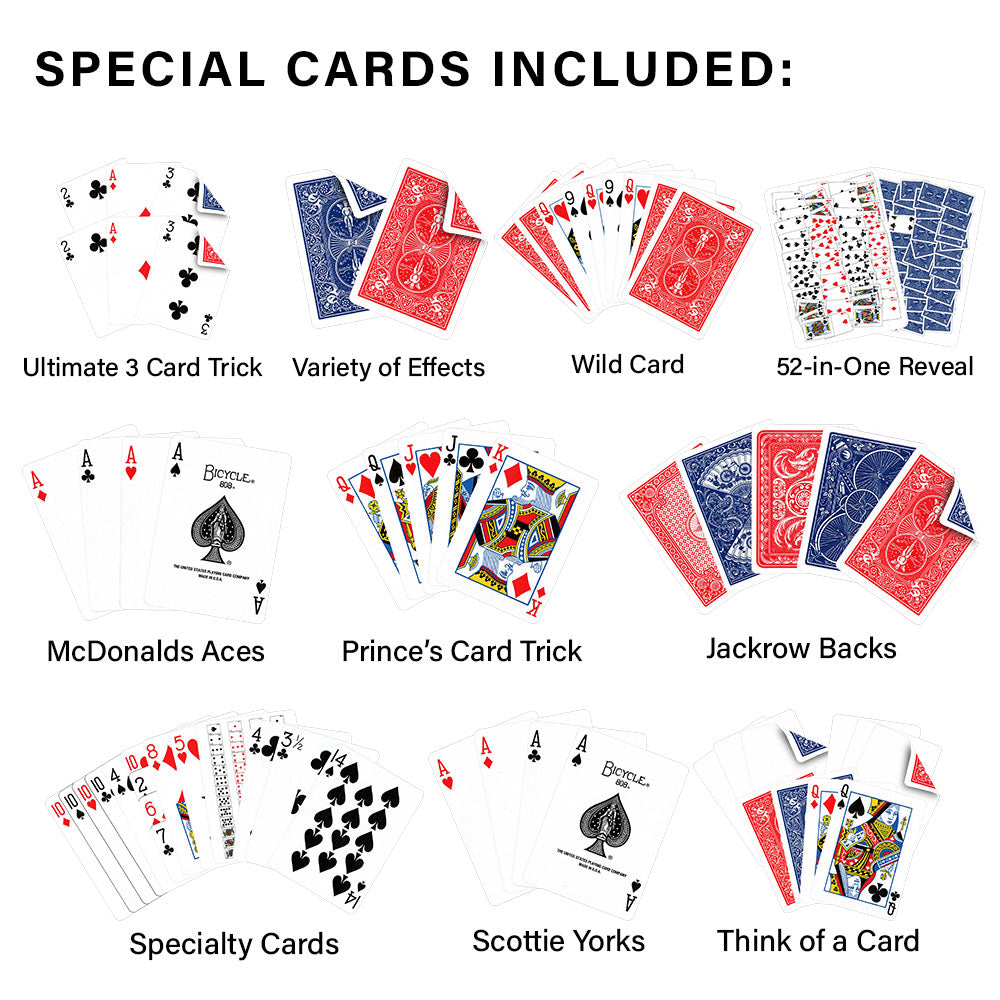 Explore the Packet Killer, featuring Simon Lovell demonstrating over 40 gaffed card tricks with the Ultimate Gaffed Deck.